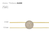 SHC-Width 1.5mm and Width 2mm