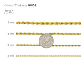 Stainless Steel Rope Chain 4mm Width